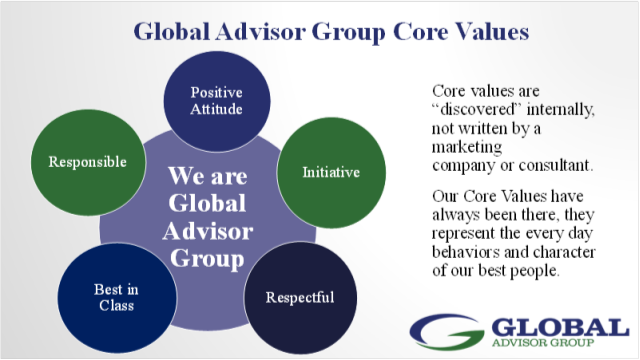 Global Advisor Group's Core Values